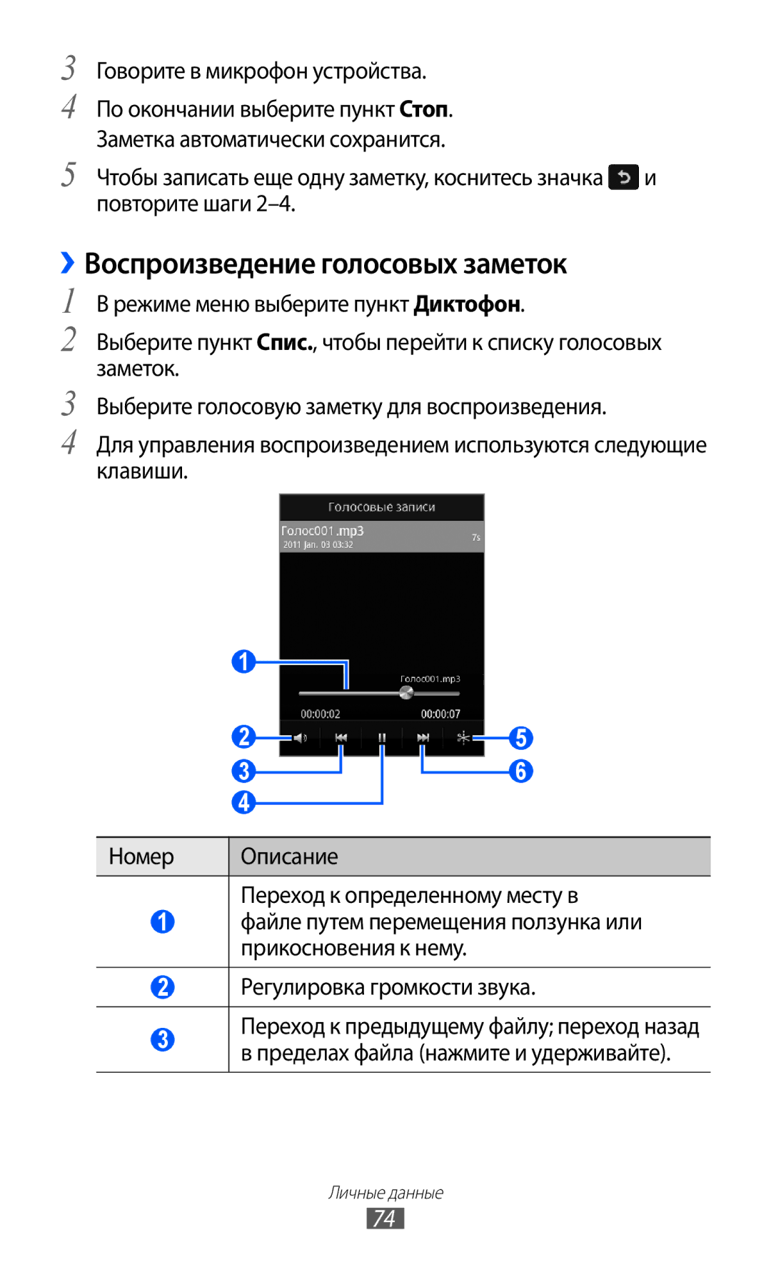 Samsung GT-S5380PWDSER, GT-S5380SSDSER, GT-S5380WRDSER ››Воспроизведение голосовых заметок, Говорите в микрофон устройства 