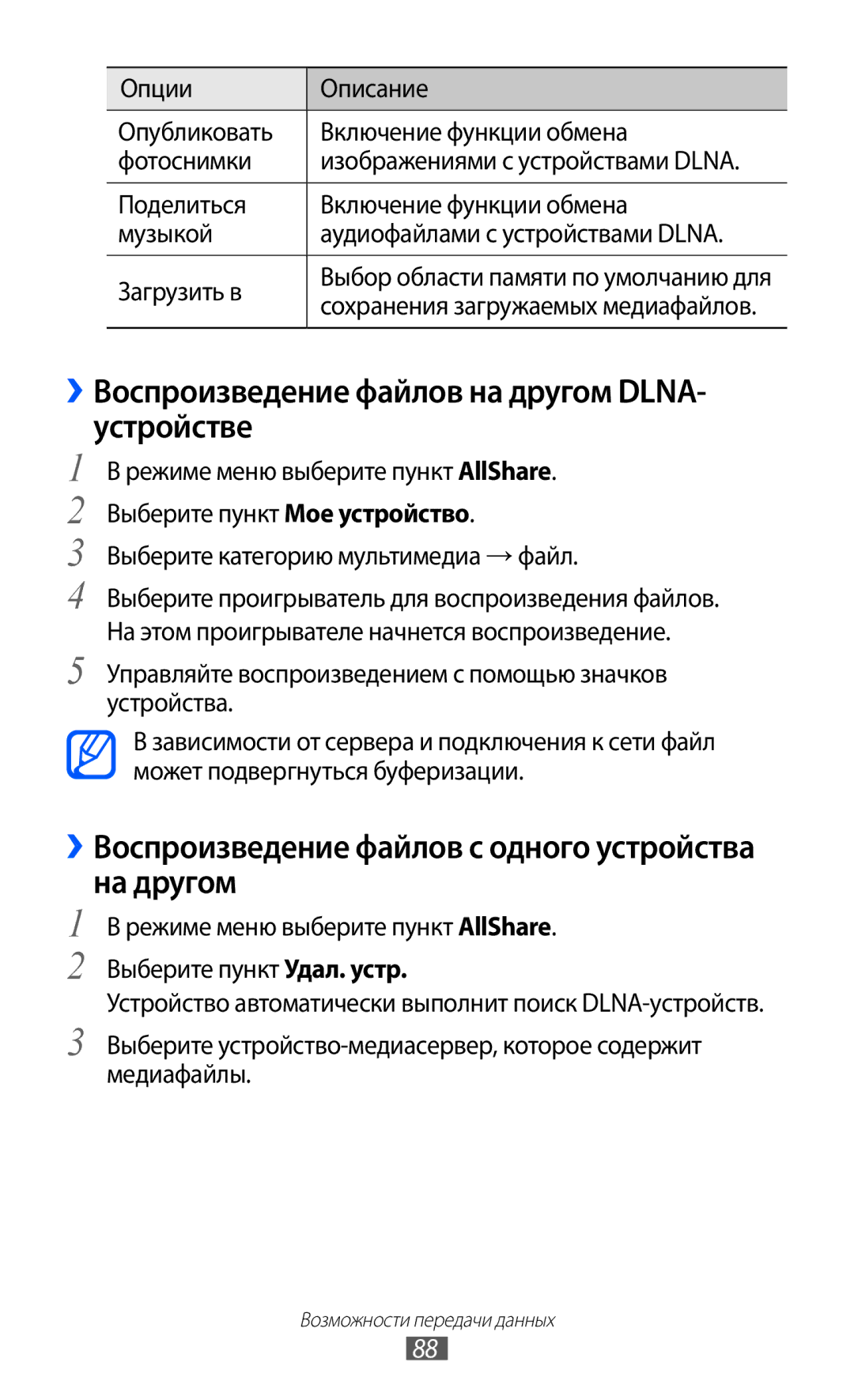 Samsung GT-S5380PWDSVZ, GT-S5380SSDSER, GT-S5380WRDSER, GT-S5380PWDSER ››Воспроизведение файлов на другом DLNA- устройстве 