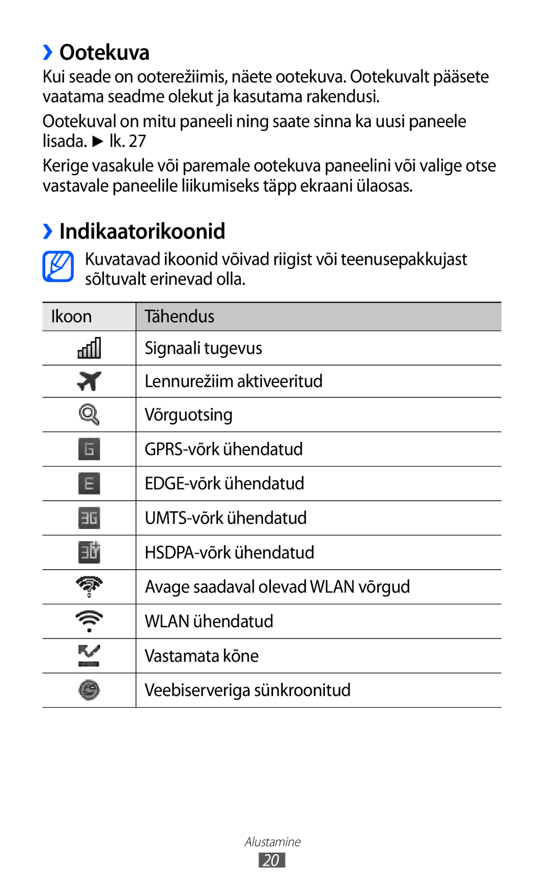 Samsung GT-S5380SSASEB, GT-S5380WRGSEB, GT-S5380WRASEB manual ››Ootekuva, ››Indikaatorikoonid 