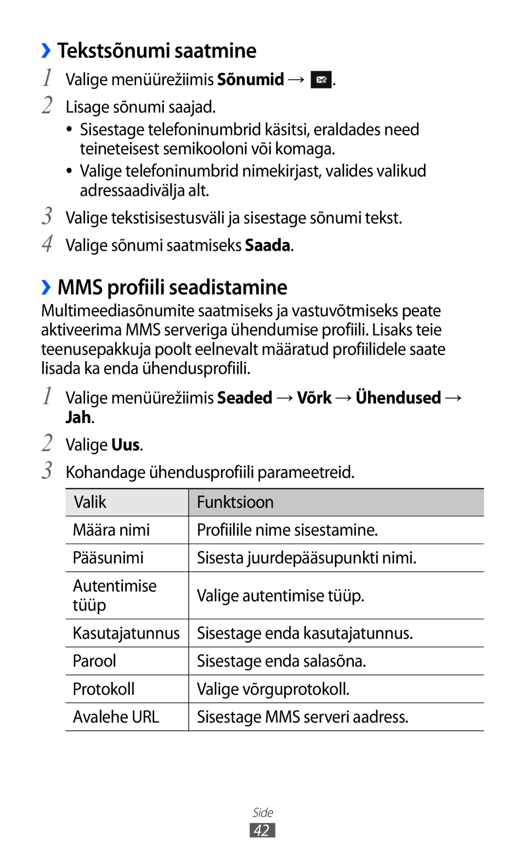 Samsung GT-S5380WRGSEB, GT-S5380WRASEB ››Tekstsõnumi saatmine, ››MMS profiili seadistamine, Sisestage enda kasutajatunnus 