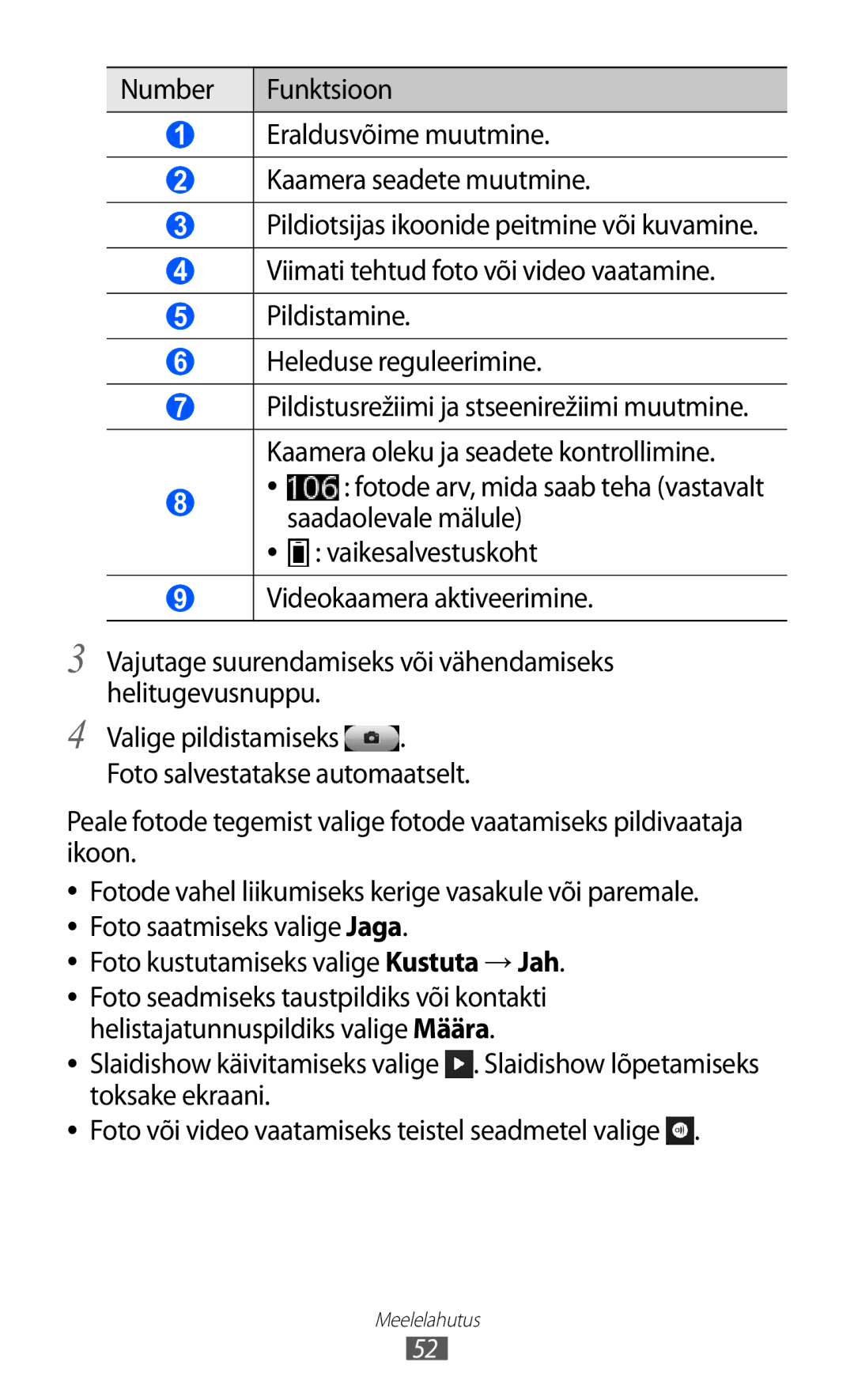 Samsung GT-S5380WRASEB, GT-S5380WRGSEB, GT-S5380SSASEB manual Valige pildistamiseks . Foto salvestatakse automaatselt 