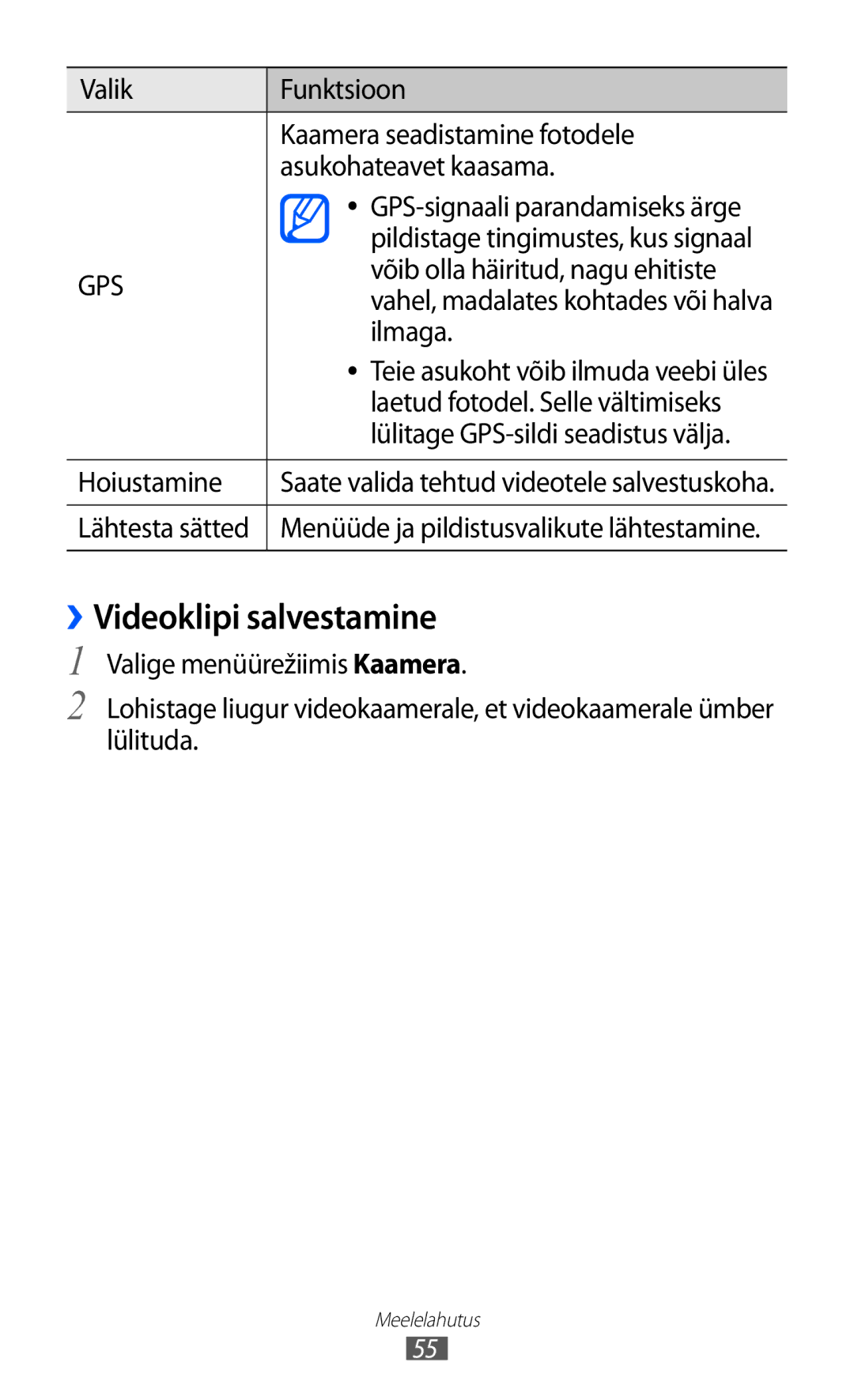 Samsung GT-S5380WRASEB, GT-S5380WRGSEB ››Videoklipi salvestamine, Võib olla häiritud, nagu ehitiste, Ilmaga, Hoiustamine 