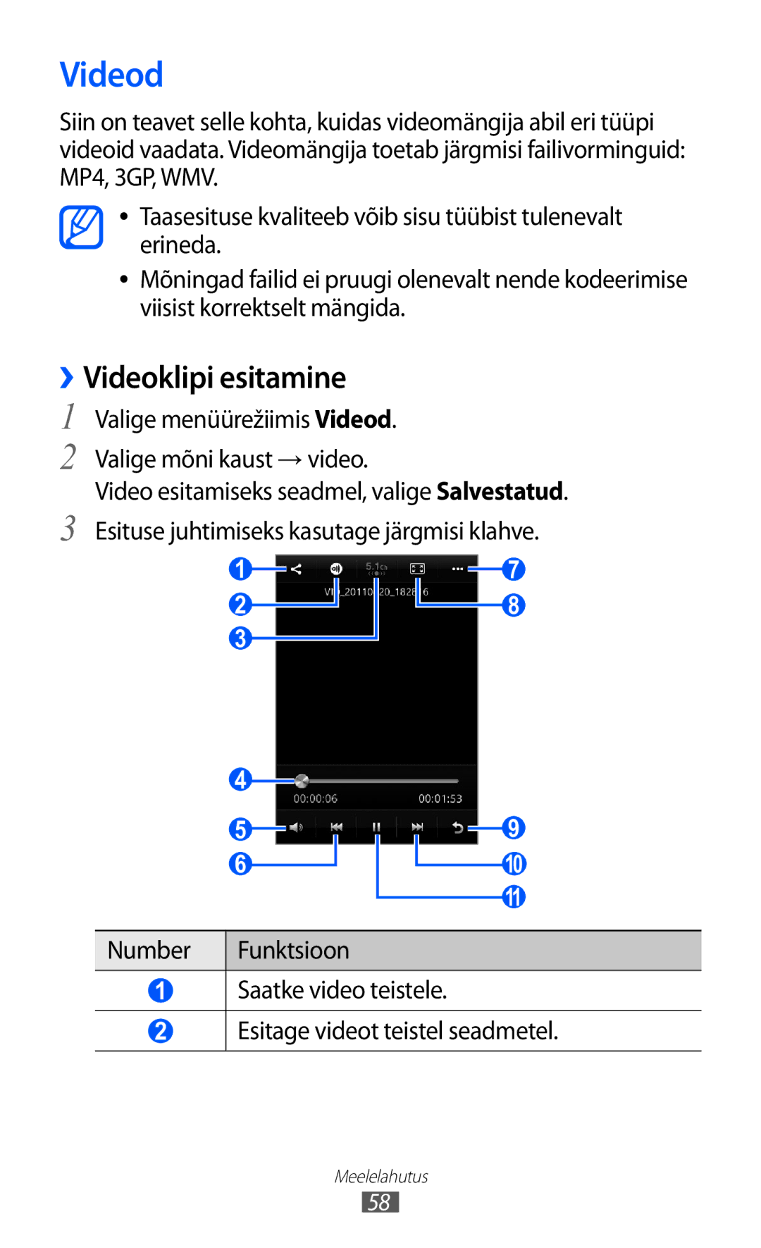 Samsung GT-S5380WRASEB, GT-S5380WRGSEB ››Videoklipi esitamine, Valige menüürežiimis Videod Valige mõni kaust → video 