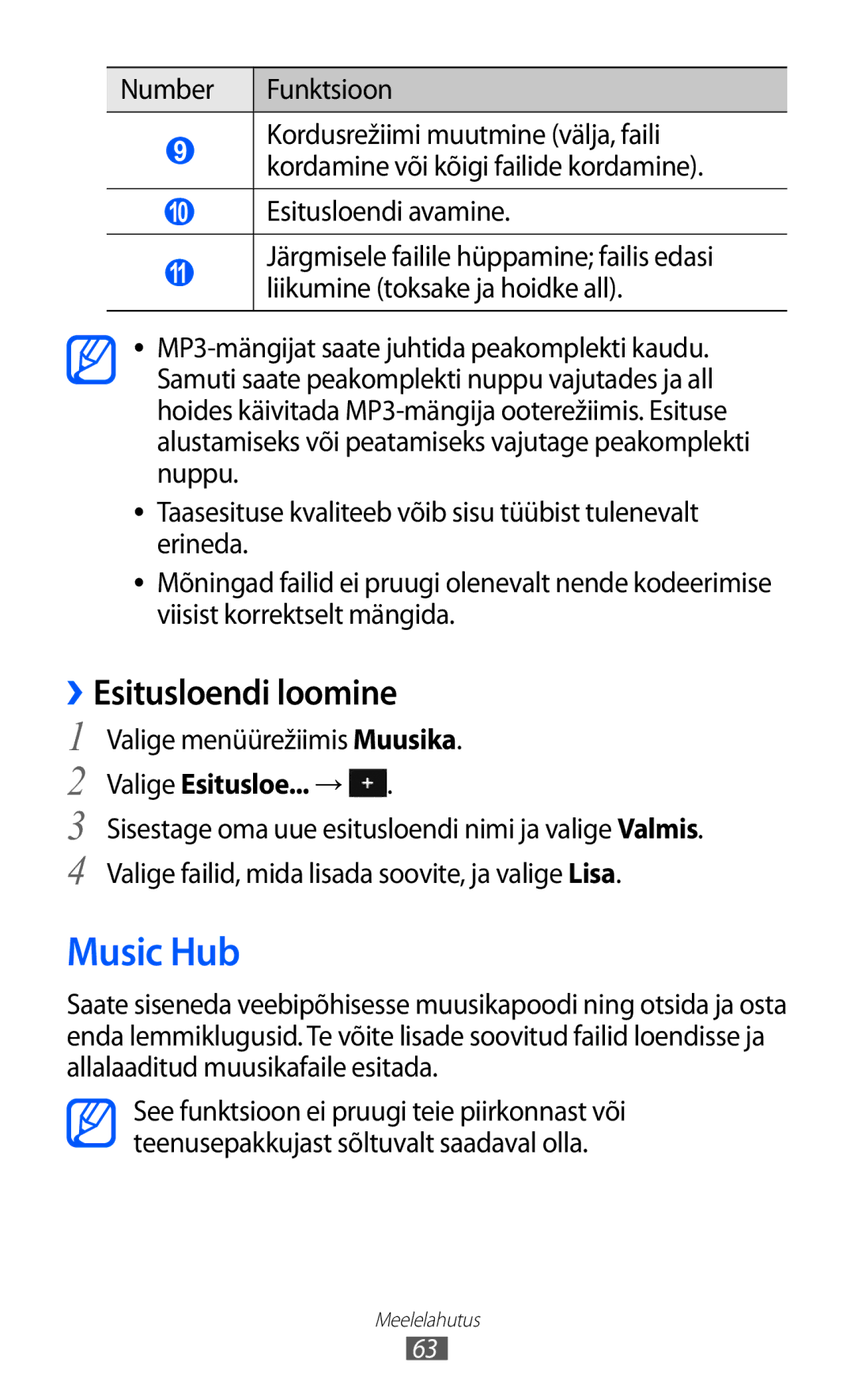 Samsung GT-S5380WRGSEB Music Hub, ››Esitusloendi loomine, Number Funktsioon, Esitusloendi avamine, Valige Esitusloe... → 