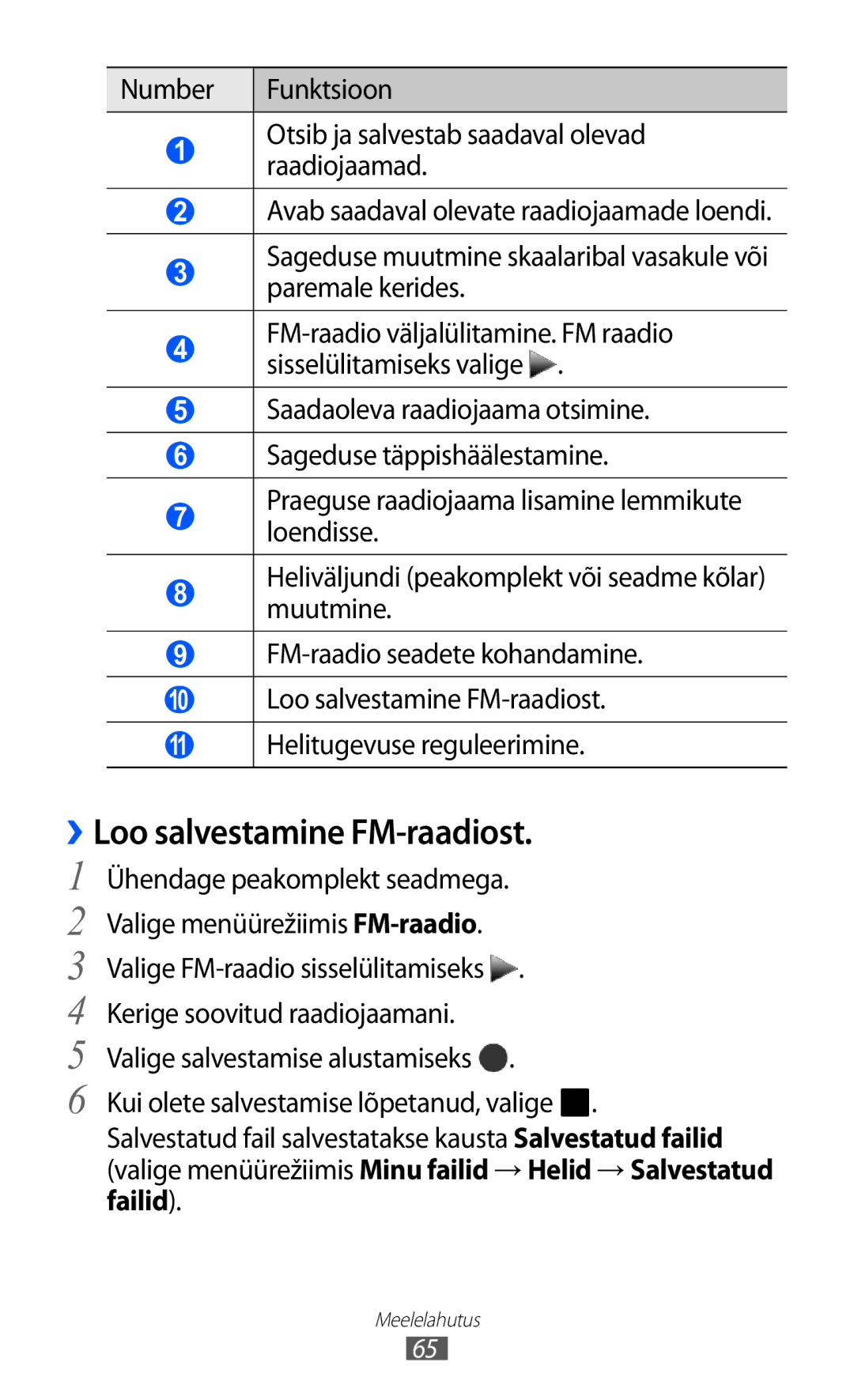 Samsung GT-S5380SSASEB, GT-S5380WRGSEB, GT-S5380WRASEB manual ››Loo salvestamine FM-raadiost 