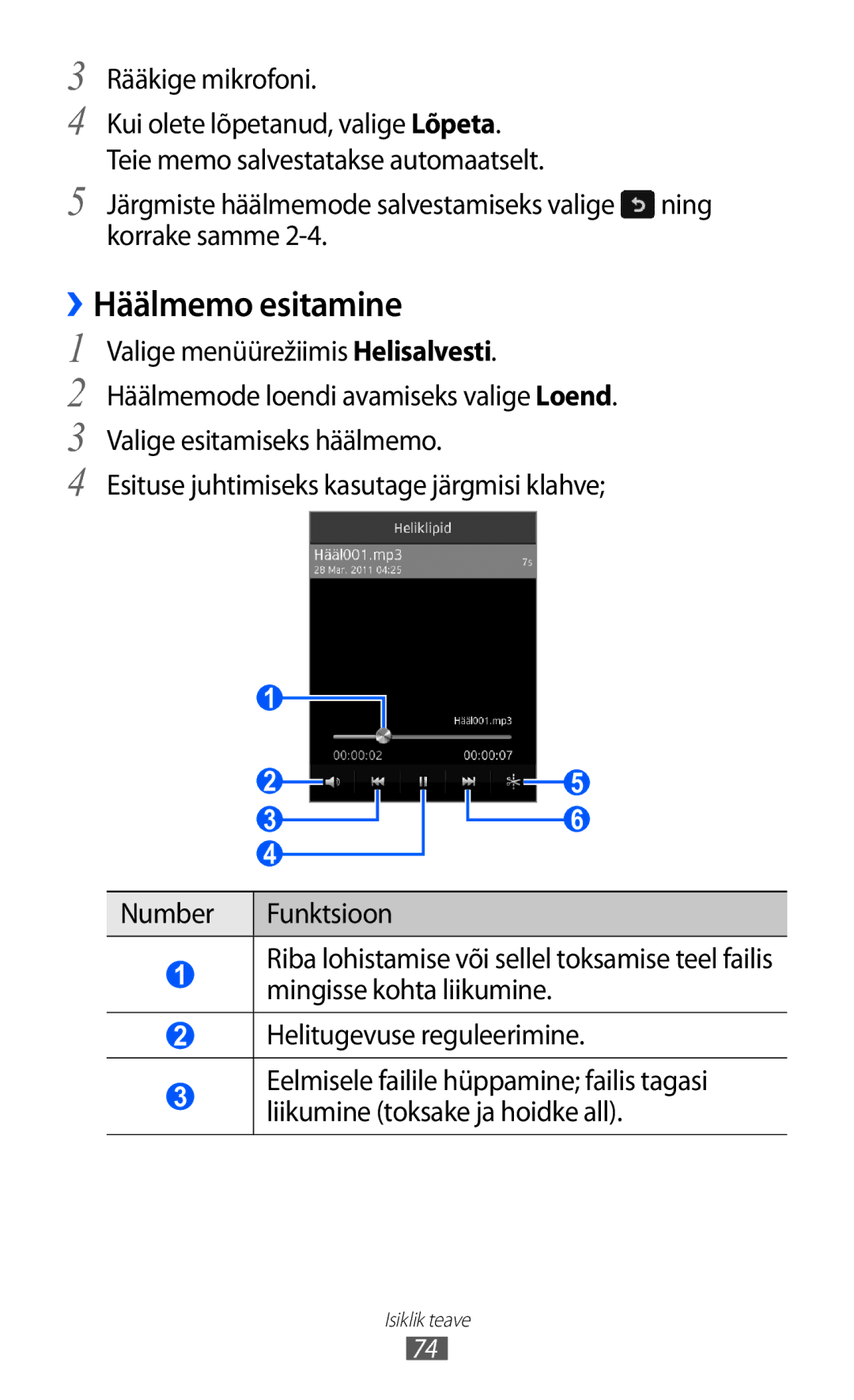 Samsung GT-S5380SSASEB, GT-S5380WRGSEB, GT-S5380WRASEB manual ››Häälmemo esitamine, Rääkige mikrofoni 