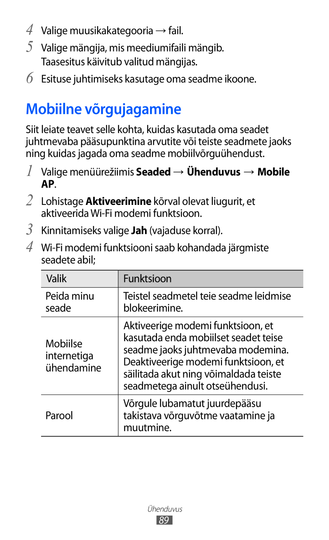 Samsung GT-S5380SSASEB, GT-S5380WRGSEB, GT-S5380WRASEB manual Mobiilne võrgujagamine 