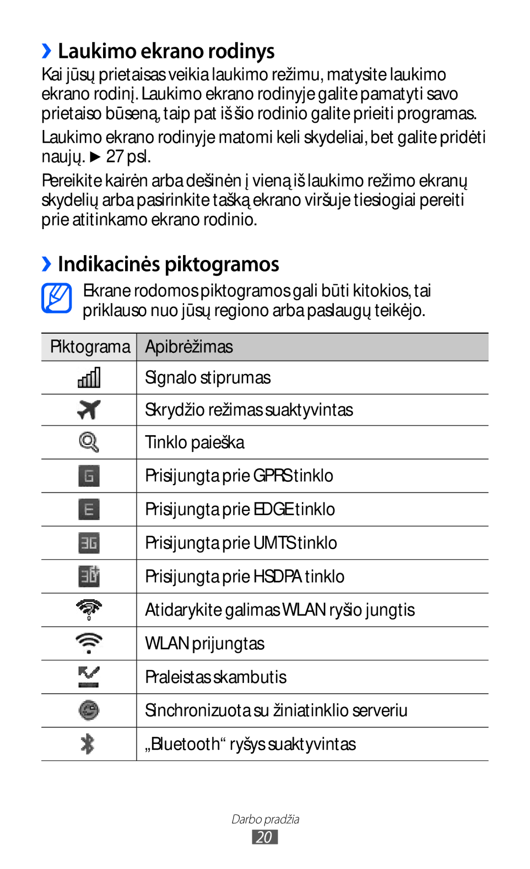 Samsung GT-S5380SSASEB, GT-S5380WRGSEB, GT-S5380WRASEB manual ››Laukimo ekrano rodinys, ››Indikacinės piktogramos 