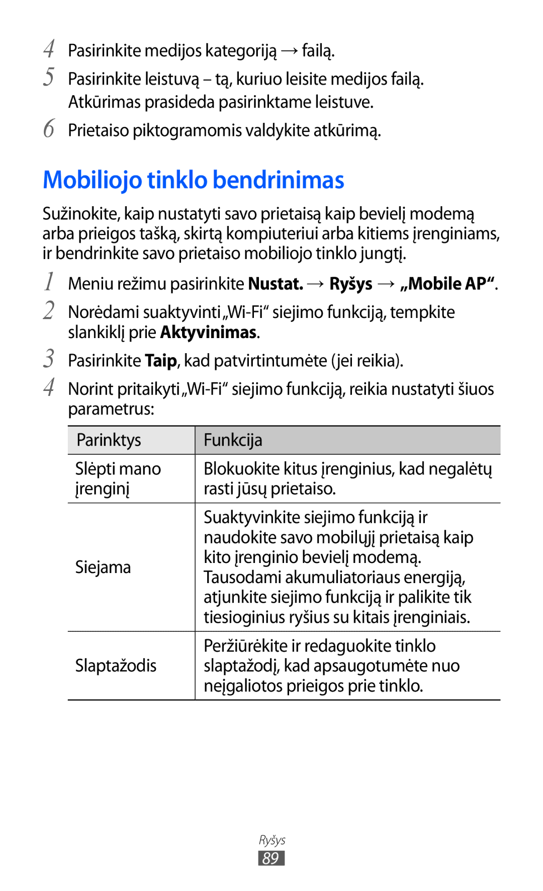 Samsung GT-S5380SSASEB, GT-S5380WRGSEB manual Mobiliojo tinklo bendrinimas, Prietaiso piktogramomis valdykite atkūrimą 