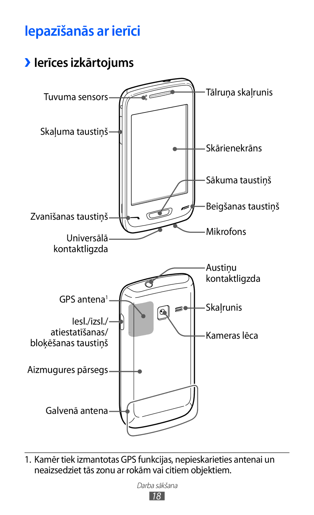 Samsung GT-S5380WRGSEB, GT-S5380WRASEB, GT-S5380SSASEB manual Iepazīšanās ar ierīci, ››Ierīces izkārtojums 