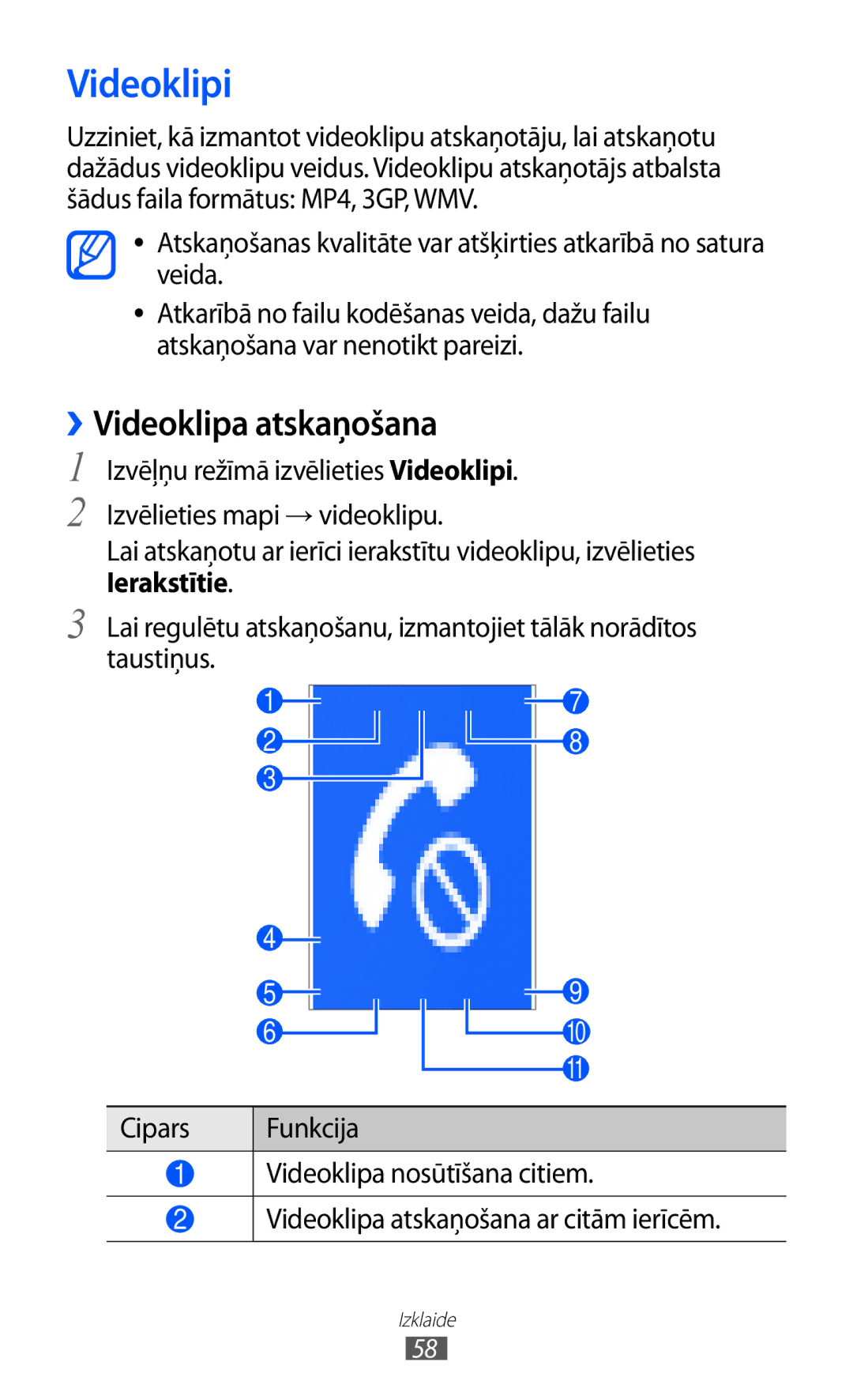 Samsung GT-S5380WRASEB, GT-S5380WRGSEB, GT-S5380SSASEB manual Videoklipi, ››Videoklipa atskaņošana 