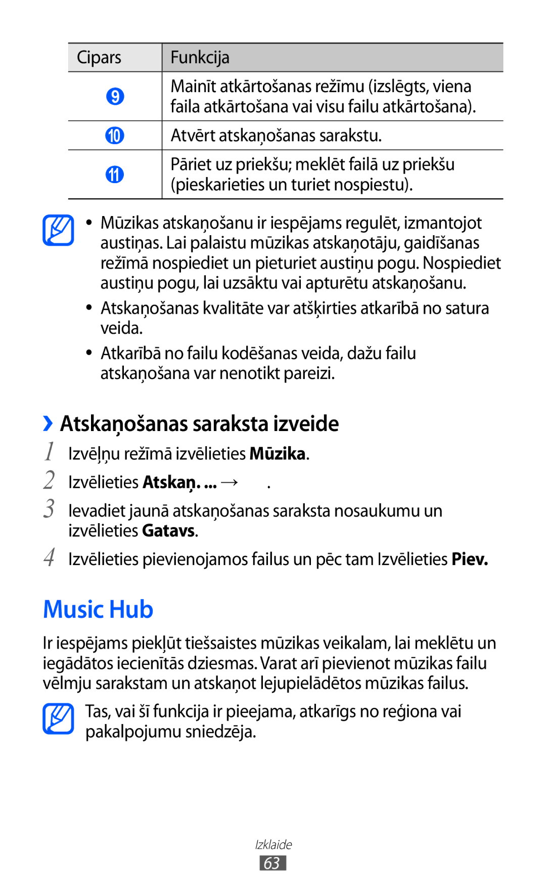 Samsung GT-S5380WRGSEB, GT-S5380WRASEB manual Music Hub, ››Atskaņošanas saraksta izveide, 10 Atvērt atskaņošanas sarakstu 