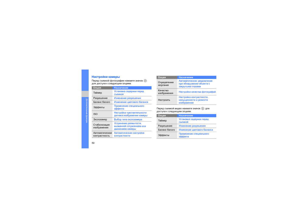 Samsung GT-S5560CWASER, GT-S5560LKASER, GT-S5560TIASER, GT-S5560BDASER manual Настройки камеры, Опция Назначение 