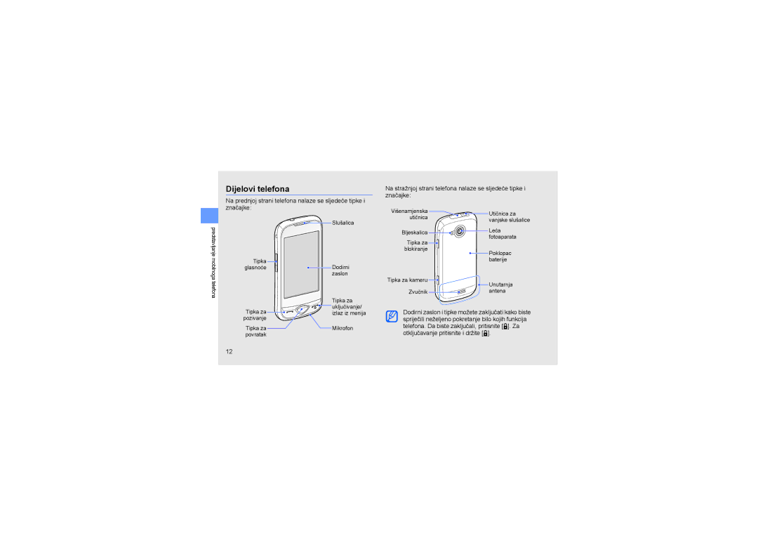 Samsung GT-S5560LKAVIP manual Dijelovi telefona 