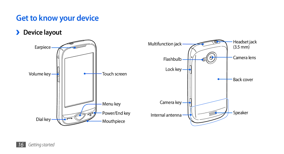 Samsung GT-S5560LKIXSK, GT-S5560LKIDBT, GT-S5560CWIDBT, GT-S5560LKIXEF manual Get to know your device, ›› Device layout 