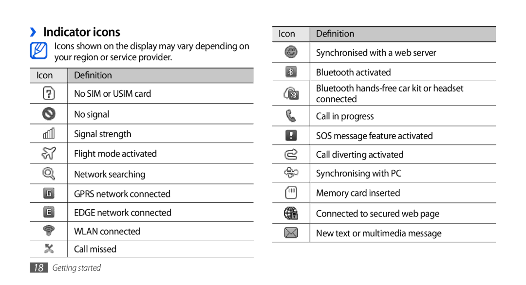 Samsung GT-S5560LKICOA, GT-S5560LKIDBT, GT-S5560CWIDBT ››Indicator icons, Icon Definition, Synchronised with a web server 