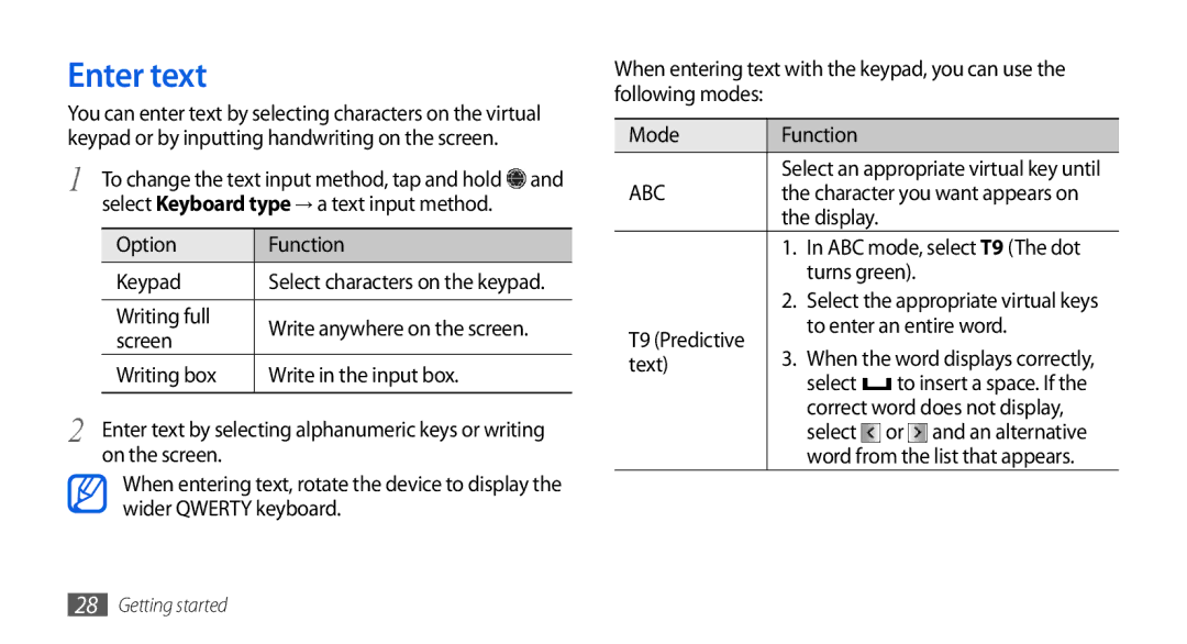 Samsung GT-S5560TIIBOG, GT-S5560LKIDBT, GT-S5560CWIDBT, GT-S5560LKIXEF, GT-S5560BDIXEF, GT-S5560CWIXEF manual Enter text 