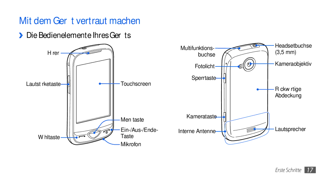 Samsung GT-S5560CWIDBT, GT-S5560LKIDBT manual Mit dem Gerät vertraut machen, ››Die Bedienelemente Ihres Geräts 