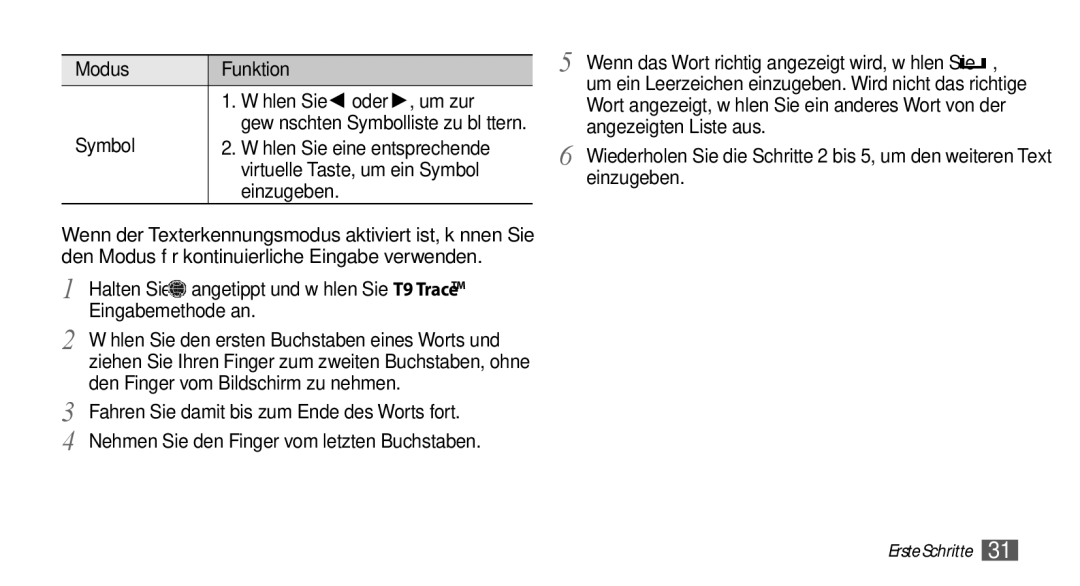 Samsung GT-S5560CWIDBT, GT-S5560LKIDBT manual Modus Funktion, Symbol 