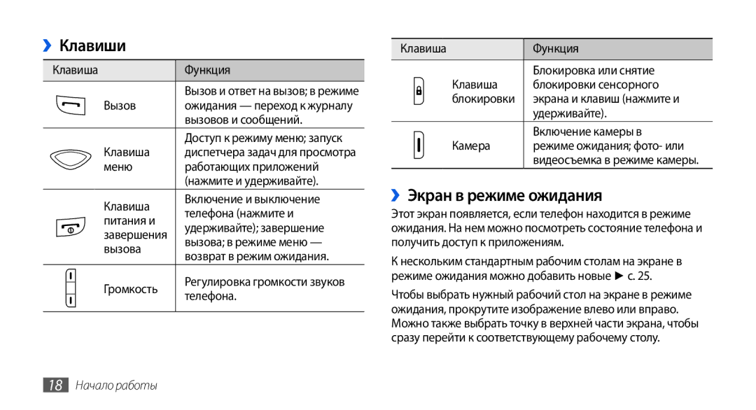 Samsung GT-S5560TIISER, GT-S5560LKISER, GT-S5560CWISER manual ››Клавиши, ››Экран в режиме ожидания, 18 Начало работы 