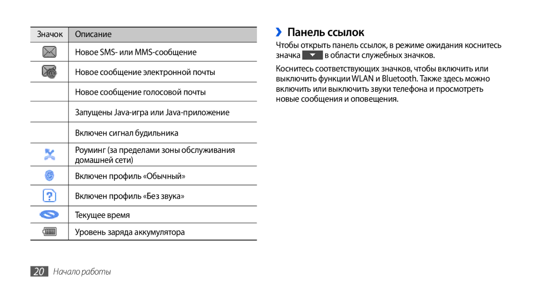 Samsung GT-S5560LKISER, GT-S5560CWISER manual ››Панель ссылок, Значка в области служебных значков, 20 Начало работы 