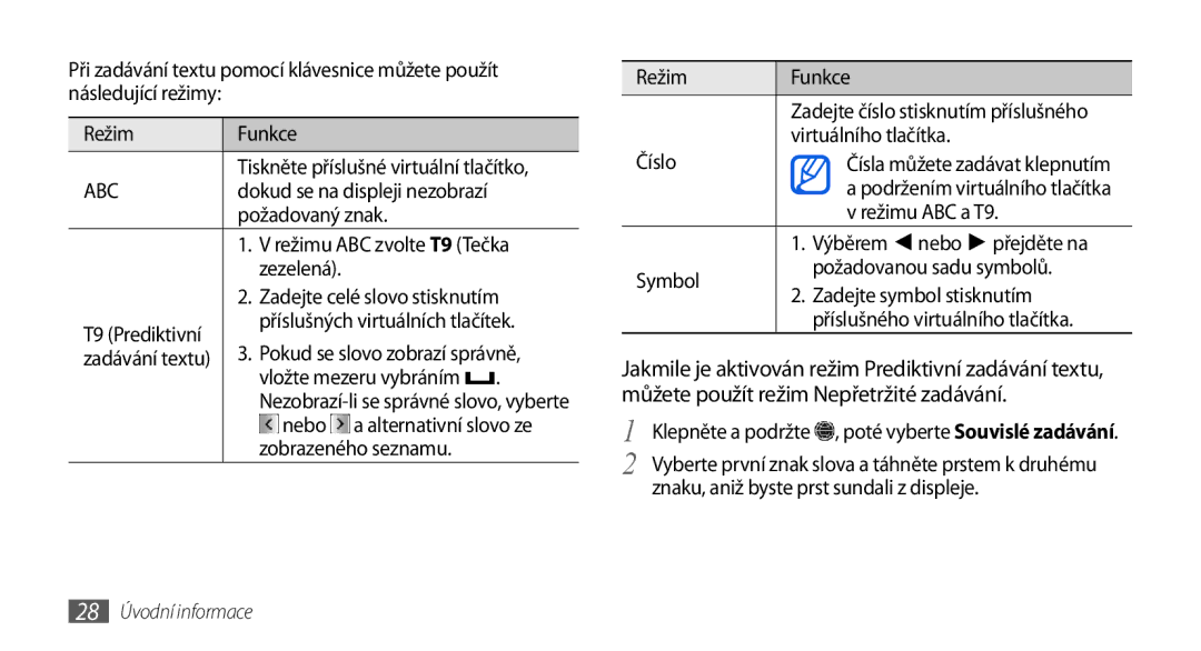 Samsung GT-S5560TIIXEZ Dokud se na displeji nezobrazí, Požadovaný znak, Zezelená, Zadejte celé slovo stisknutím, Číslo 