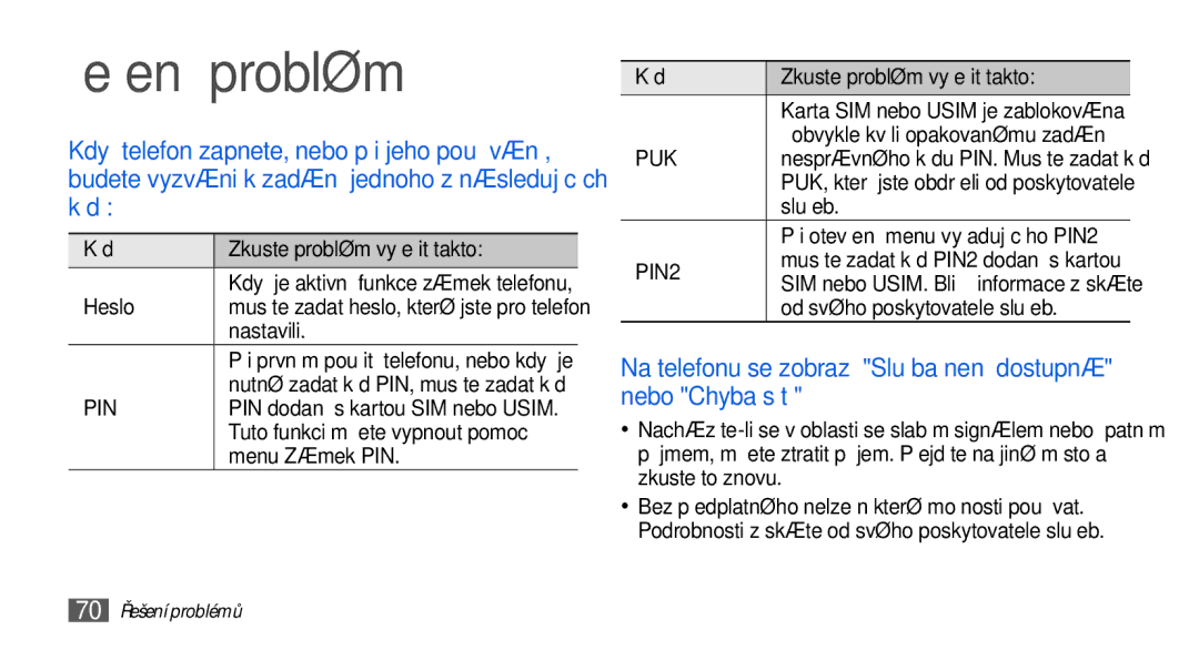 Samsung GT-S5560TIIXEZ, GT-S5560TIIXSK, GT-S5560BDIXEZ, GT-S5560BDIXSK, GT-S5560CWIXSK manual Řešení problémů, Menu Zámek PIN 