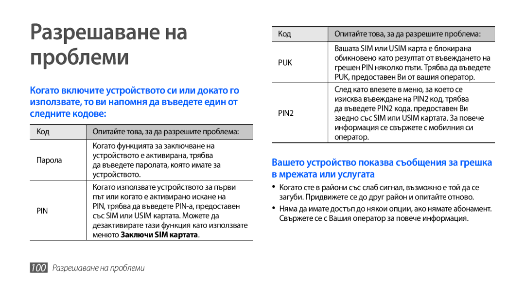 Samsung GT-S5570AAABGL, GT-S5570AAAMTL, GT-S5570AAAGBL manual Менюто Заключи SIM картата, 100 Разрешаване на проблеми 