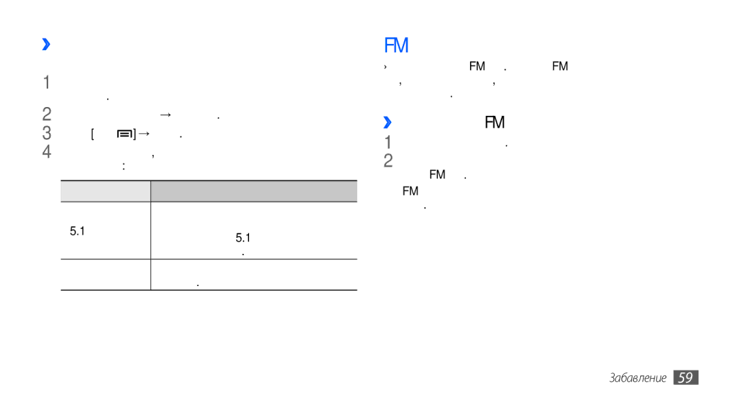 Samsung GT-S5570CWAVVT, GT-S5570AAABGL, GT-S5570AAAMTL, GT-S5570AAAGBL, GT-S5570EGABGL manual ››Слушане на FM радио 