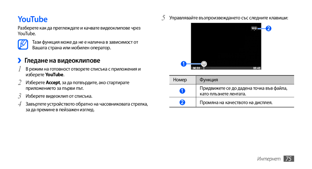 Samsung GT-S5570AAAVVT, GT-S5570AAABGL, GT-S5570AAAMTL, GT-S5570AAAGBL, GT-S5570EGABGL YouTube, ››Гледане на видеоклипове 