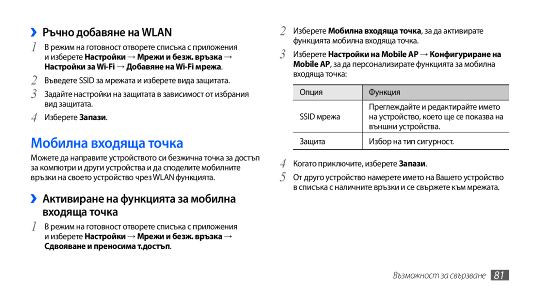 Samsung GT-S5570AAAMTL Мобилна входяща точка, ››Ръчно добавяне на Wlan, ››Активиране на функцията за мобилна входяща точка 