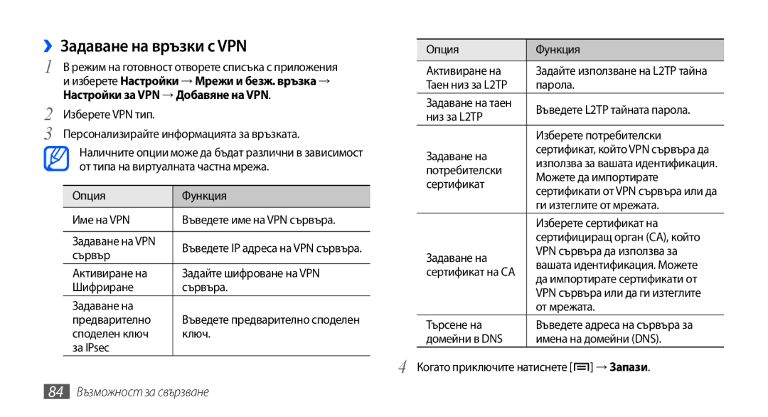 Samsung GT-S5570CWAGBL manual ››Задаване на връзки с VPN, Настройки за VPN → Добавяне на VPN, 84 Възможност за свързване 