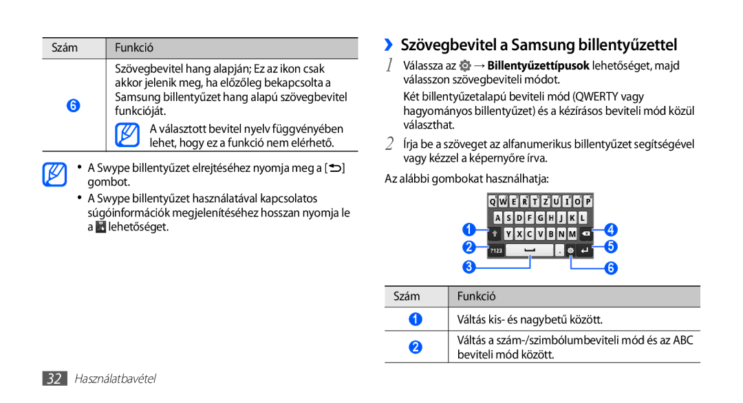 Samsung GT-S5570MOATMH, GT-S5570AAADBT manual ››Szövegbevitel a Samsung billentyűzettel, Szám Funkció, Funkcióját, Gombot 