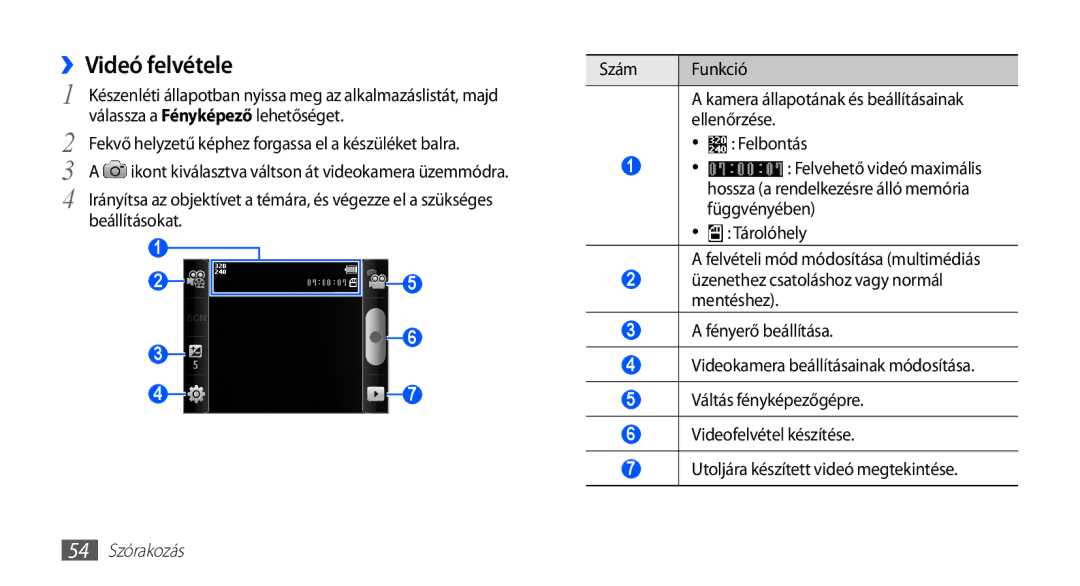 Samsung GT-S5570CWAATO, GT-S5570AAADBT, GT-S5570EGADBT, GT-S5570AAAITV, GT-S5570MOAATO manual ››Videó felvétele, 54 Szórakozás 