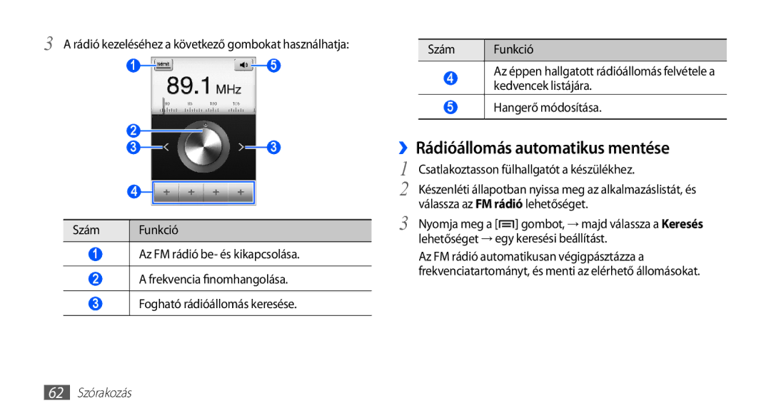 Samsung GT-S5570EGAITV manual ››Rádióállomás automatikus mentése, Lehetőséget → egy keresési beállítást, 62 Szórakozás 