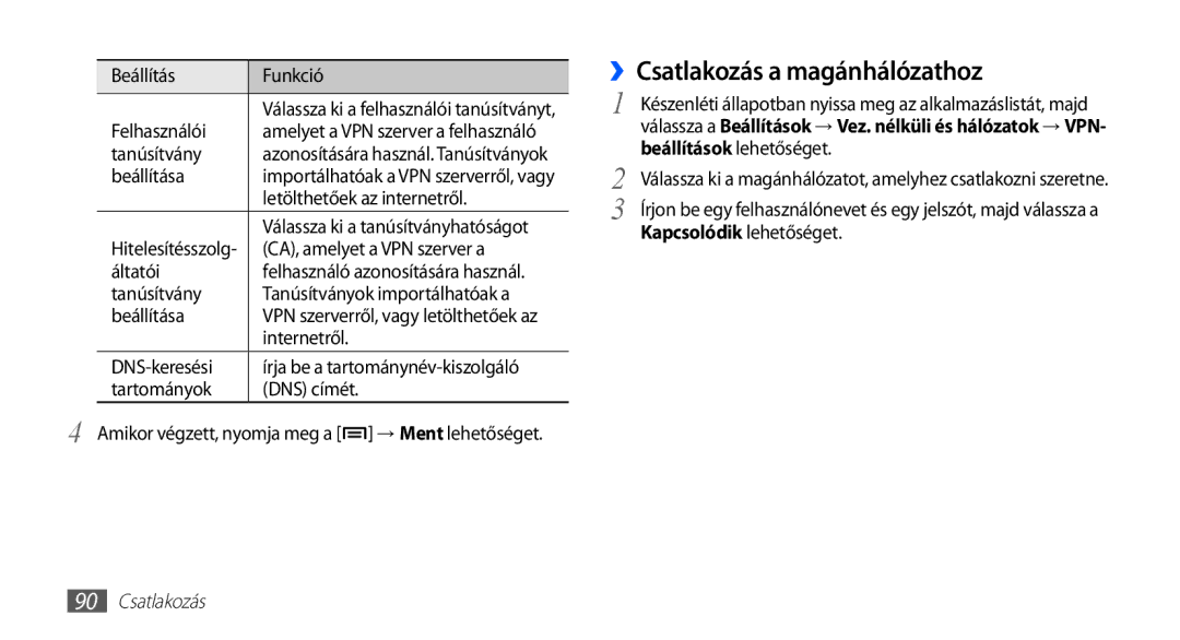 Samsung GT-S5570AAAPAN, GT-S5570AAADBT, GT-S5570CWAATO manual ››Csatlakozás a magánhálózathoz, Kapcsolódik lehetőséget 