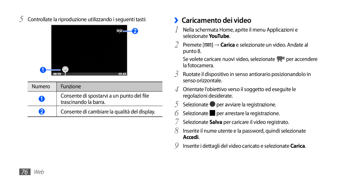 Samsung GT-S5570AAAVOM, GT-S5570AAAITV, GT-S5570AAAHUI, GT-S5570MOAWIN, GT-S5570MOATIM manual ››Caricamento dei video, Accedi 