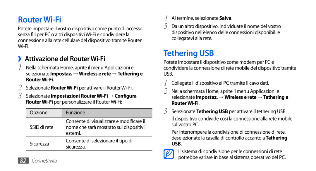 Samsung GT-S5570MOAWIN, GT-S5570AAAITV, GT-S5570AAAHUI, GT-S5570MOATIM Tethering USB, ››Attivazione del Router Wi-Fi 