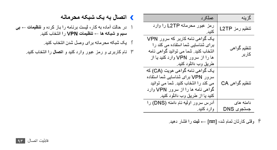 Samsung GT-S5570EGAEGY, GT-S5570AAATUR manual هنامرحم هکبش کی هب لاصتا››, دینک باختنا ار Vpn تامیظنت ← اه هکبش و میس 