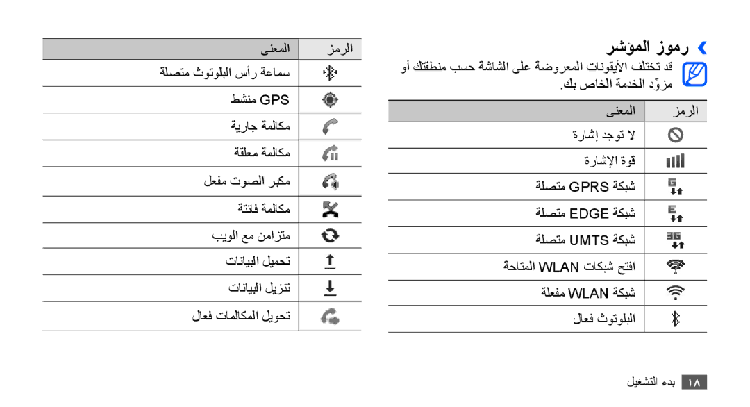 Samsung GT-S5570AAAPAK, GT-S5570AAATUR, GT-S5570AAAAFR, GT-S5570AAAEGY, GT-S5570AAAJED, GT-S5570AAAMID manual رشؤملا زومر›› 