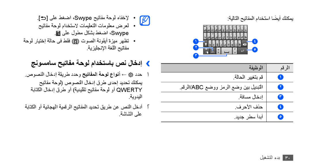 Samsung GT-S5570EGAAFR, GT-S5570AAATUR, GT-S5570AAAAFR, GT-S5570AAAEGY manual جنوسماس حيتافم ةحول مادختساب صن لاخدإ›› 