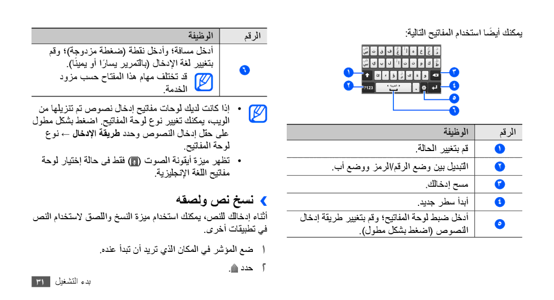 Samsung GT-S5570CWAXSS, GT-S5570AAATUR, GT-S5570AAAAFR, GT-S5570AAAEGY, GT-S5570AAAJED, GT-S5570AAAMID manual هقصلو صن خسن›› 