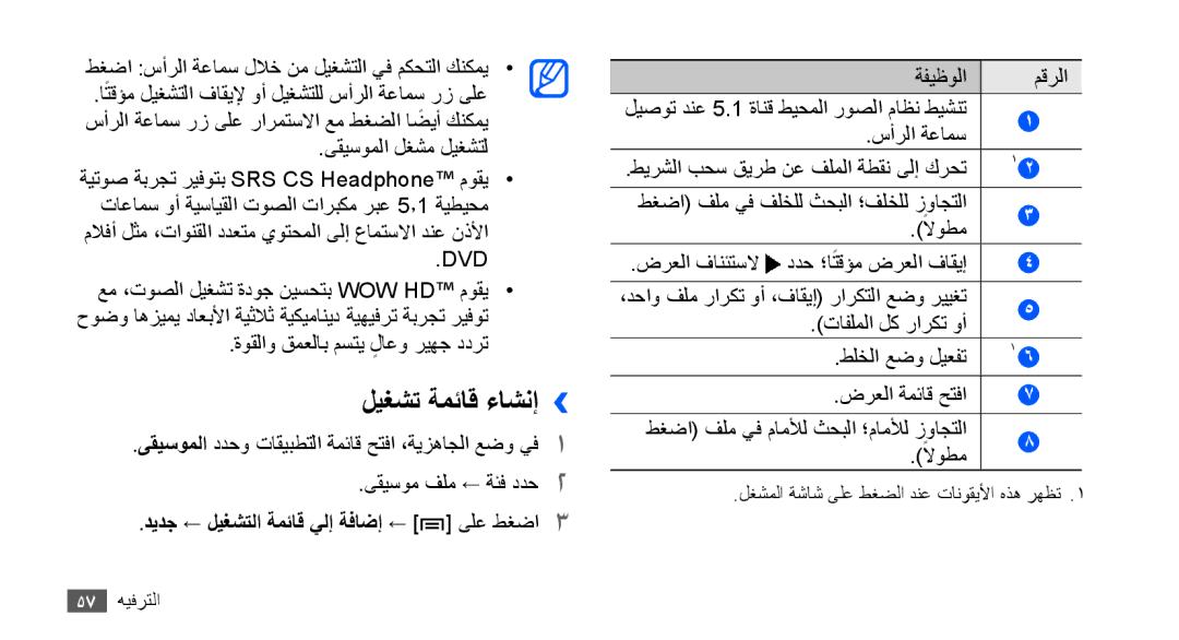 Samsung GT-S5570MAAMID, GT-S5570AAATUR, GT-S5570AAAAFR manual ليغشت ةمئاق ءاشنإ››, ديدج ← ليغشتلا ةمئاق يلإ ةفاضإ ← ىلع طغضا3 