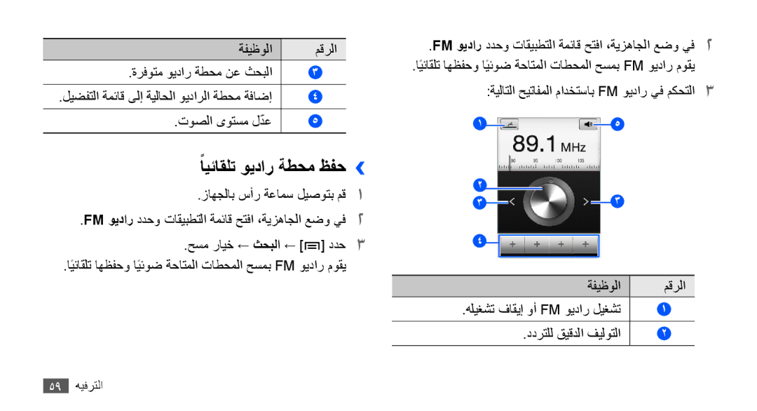 Samsung GT-S5570AAASKZ, GT-S5570AAATUR, GT-S5570AAAAFR, GT-S5570AAAEGY, GT-S5570AAAJED manual ًايئاقلت ويدار ةطحم ظفح›› 