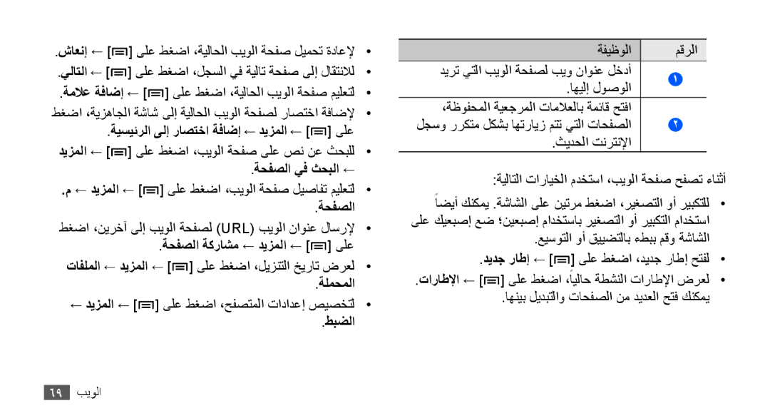 Samsung GT-S5570MOAKSA ةيسيئرلا ىلإ راصتخا ةفاضإ ← ديزملا ← ىلع, ةحفصلا يف ثحبلا ←, ةحفصلا ةكراشم ← ديزملا ← ىلع, ةلمحملا 