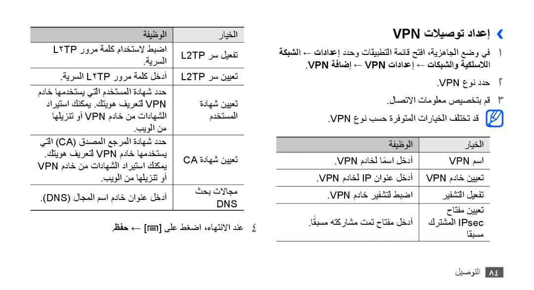 Samsung GT-S5570EGASKZ, GT-S5570AAATUR, GT-S5570AAAAFR Vpn تلايصوت دادعإ››, Vpn ةفاضإ ← Vpn تادادعإ ← تاكبشلاو ةيكلسلالا 