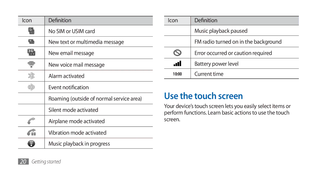 Samsung GT-S5570MOAMID manual Use the touch screen, Error occurred or caution required, Battery power level, Current time 