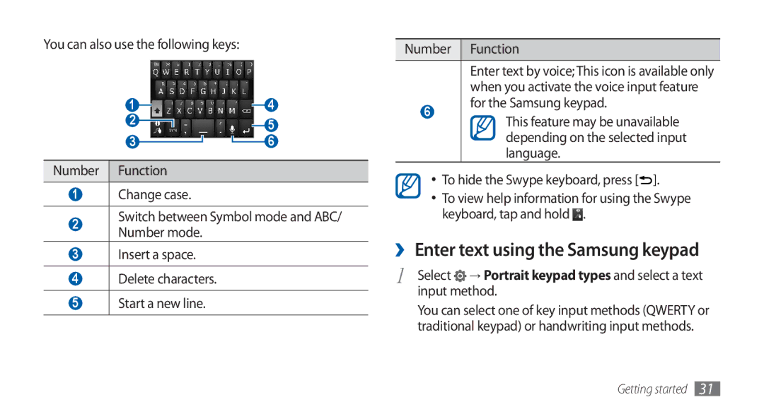 Samsung GT-S5570AAATHR manual ›› Enter text using the Samsung keypad, For the Samsung keypad, Language, Input method 