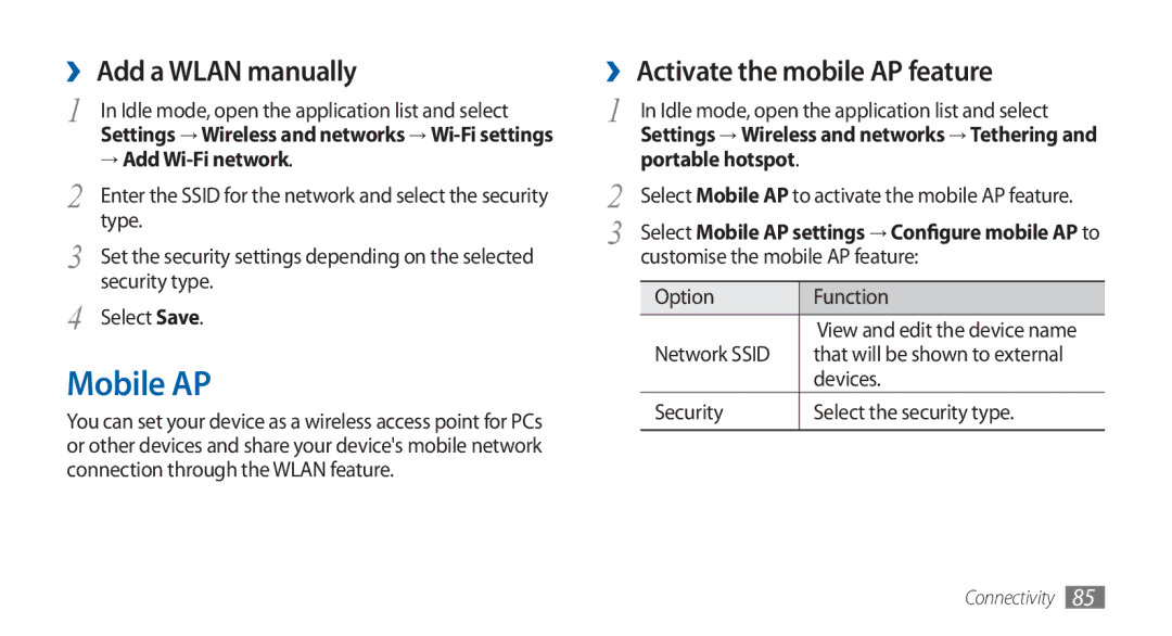 Samsung GT-S5570AAATHR, GT-S5570AAATUR, GT-S5570AAAAFR Mobile AP, ›› Add a Wlan manually, ›› Activate the mobile AP feature 