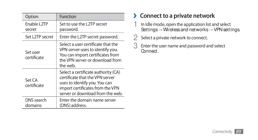 Samsung GT-S5570AAAXSG, GT-S5570AAATUR, GT-S5570AAAAFR ›› Connect to a private network, Select a private network to connect 